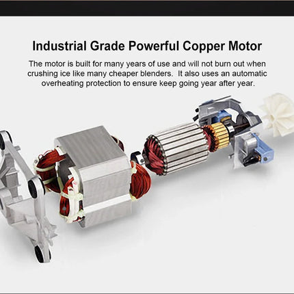 【7 Years Warranty】BPA Free Heavy Duty Professional Commercial Bar Blender Food Mixer Juicer Ice Crusher Smoothie Maker Max 2200W