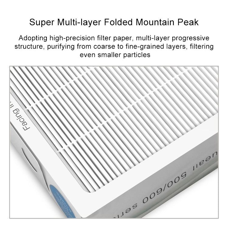 For Blueair 501 / 503 / 550E / 510B / 603  Air Purifier Replacement Complex Filter Element, For Blueair