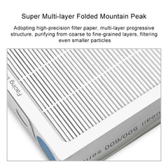 For Blueair 501 / 503 / 550E / 510B / 603  Air Purifier Replacement Complex Filter Element, For Blueair