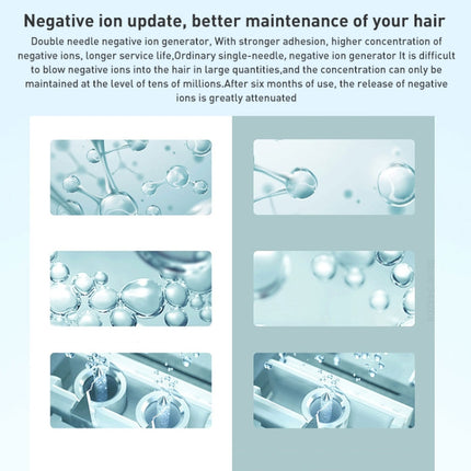 Secador de pelo eléctrico de secado rápido con iones negativos Xiaomi Mijia H301 original, enchufe estadounidense, H301 (verde), H301 (morado)