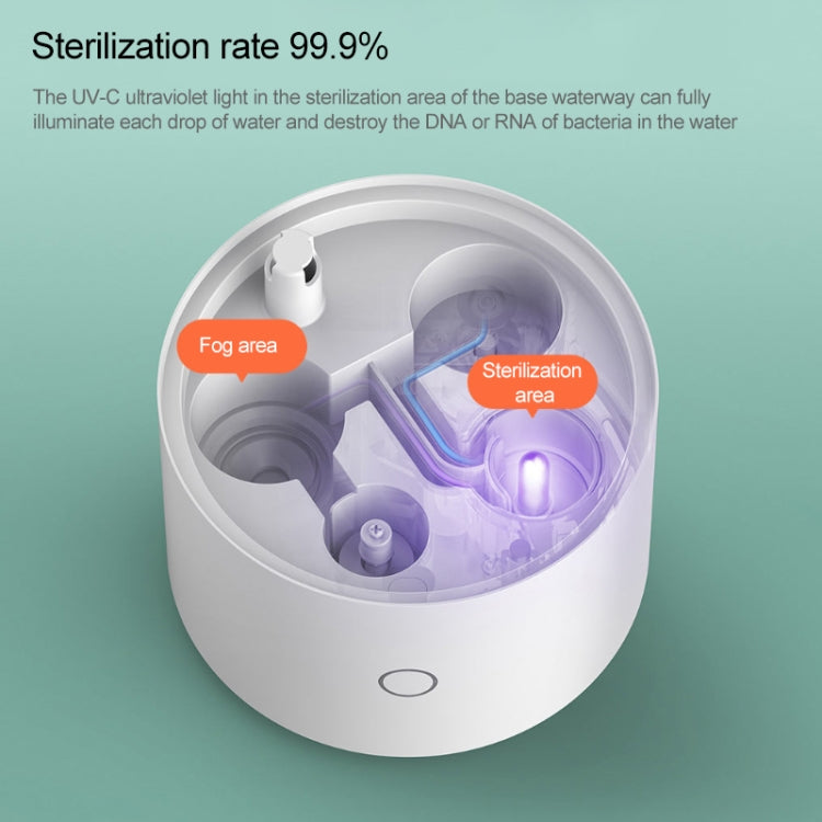 Original Xiaomi Mijia Smart Sterilization Humidifier S UV-C Sterilization, with APP / Language Control, US Plug, Sterilization Humidifier S