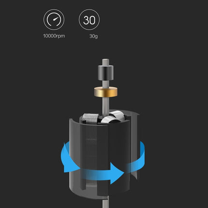 Original Xiaomi Youpin NH1 2W 1.5V Portable Waterproof Safe Electric Nose Hair Trimmer Shave Blade