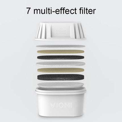 3 PCS Original Xiaomi Youpin Viomi Replacement 7 Layers Multi-purpose Filters for Viomi Water Filter Dispenser Kettle (HC0915 / HC0916), 7 Layers Multi-purpose Filters