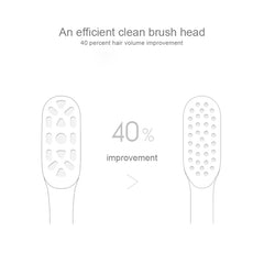 3 PCS Original Xiaomi Mijia Regular Replacement Brush Heads for Xiaomi Ultrasonic Electric Toothbrush (HC6109), Brush Heads Green