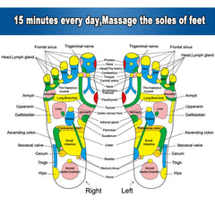 PP Foot Reflexology Quadrate Stones Foot Massage Pad