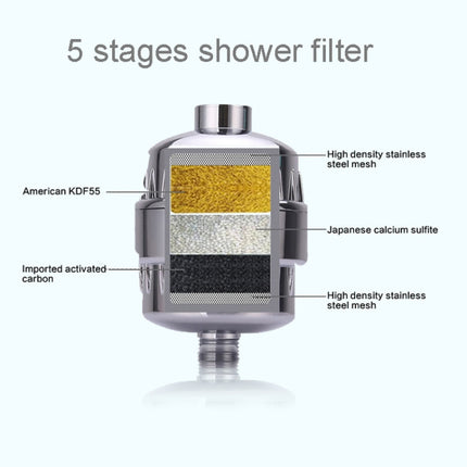 Bath Water Purifier Shower Faucet Chlorine Filter, Interface: 2.1cm / 2.7cm