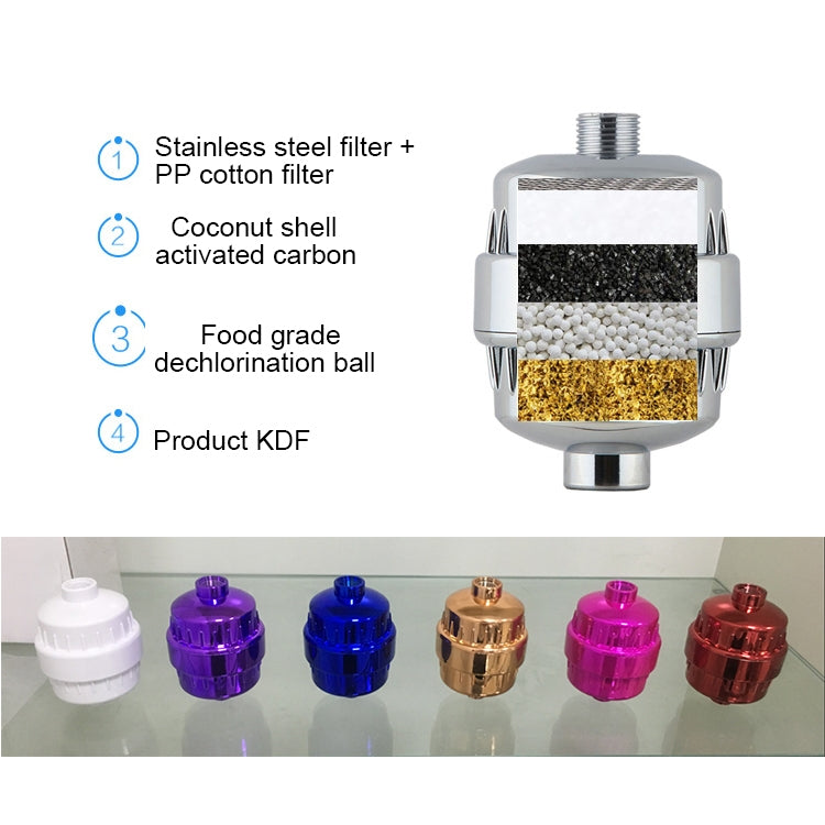 Bath Water Purifier Shower Faucet Chlorine Filter, Interface: 2.1cm / 2.7cm, 2.1cm / 2.7cm Faucet Filter