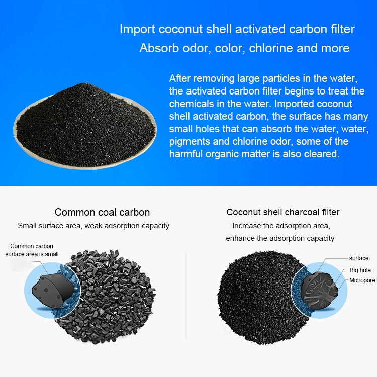 Bath Water Purifier Shower Faucet Chlorine Filter, Interface: 2.1cm / 2.7cm, 2.1cm / 2.7cm Faucet Filter
