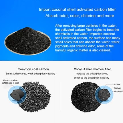 Bath Water Purifier Shower Faucet Chlorine Filter, Interface: 2.1cm / 2.7cm