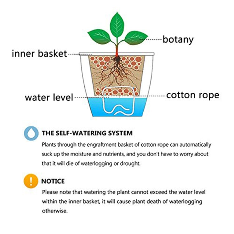 Lazy Flower Pots Automatic Water-absorbing Hydroponic Potted Plants Circular Resin Plastic Flower Pots Double-layer Design Self Watering Planter, Diameter: 12cm, Height: 12.2cm