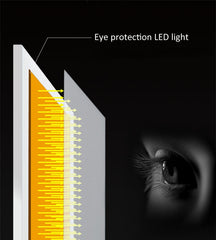 A4 Size 5W 5V LED Three Level of Brightness Dimmable Acrylic Copy Boards for Anime Sketch Drawing Sketchpad, with USB Cable & Plug, Size：220x330x5mm, Three-speed dimming