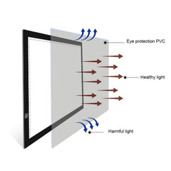 A3 Size 8W 5V LED Ultra-thin Stepless Dimming Acrylic Copy Boards for Anime Sketch Drawing Sketchpad, with USB Cable & Plug, With USB Cable & Plug