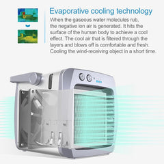 Mini Portable Household USB Refrigeration Air Conditioning Fan Air Cooler