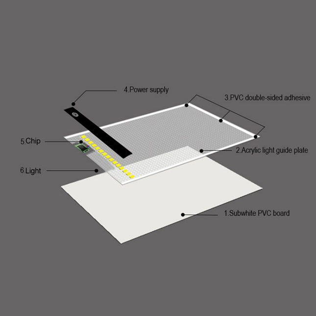 A5 Size Ultra-thin USB Three Level of Brightness Dimmable Acrylic Copy Boards Anime Sketch Drawing Sketchpad, with USB Cable & Plug, A5 with USB Cable & Plug