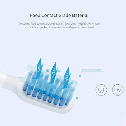 3 cabezales de repuesto para cepillo de dientes eléctrico Xiaomi Mijia originales para el cuidado de la salud bucal (tipo sensible)