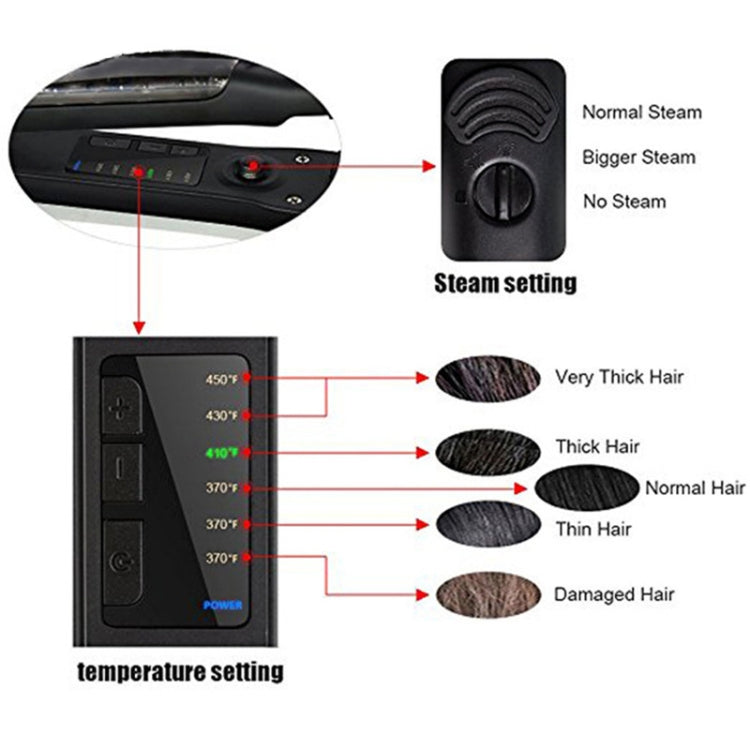 Steam Spray Electric Splint Hair Straightener with Plastic Bottle , AU Plug