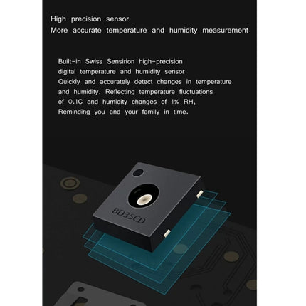 Original Xiaomi Mijia Bluetooth Temperature and Humidity Thermometer 2