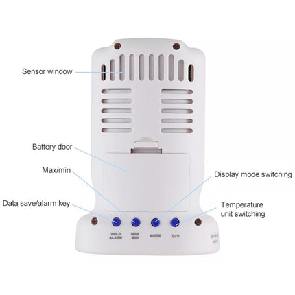 BENETECH GM8803 Home Indoor Air Quality Detector Haze Smog Tester PM2.5 PM10 Gas Analyzers