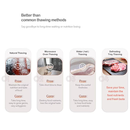 Kitchen Tool Rapid Defrosting Tray Thawing Plate Frozen Food Defrost Without Electricity, Size: 11.6 x 8 inch