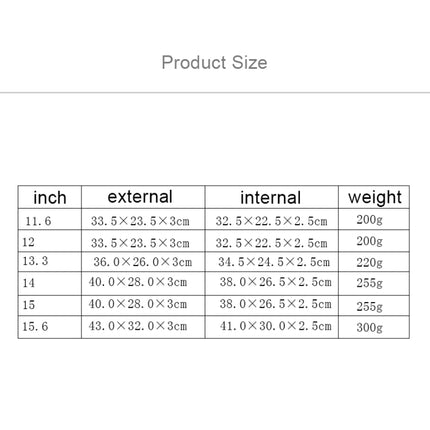 For 14 inch and Below Macbook, Samsung, Lenovo, Sony, DELL Alienware, CHUWI, ASUS, HP, 14 inch Black, 14 inch Pink, 14 inch Grey, 14 inch Light Grey, 14 inch Navy Blue