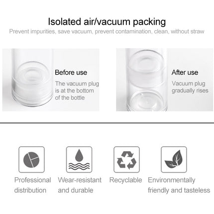 5 PCS Clear Empty Travel Portable Refillable Plastic Pump Bottle Containers, 15ml