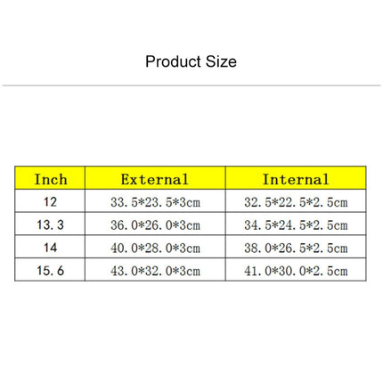 12 inch and Below Macbook, Samsung, Lenovo, Sony, DELL Alienware, CHUWI, ASUS, HP, 12 inch