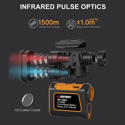 SNDWAY SW1500A Handheld Outdoor Waterproof Telescope Range Finder Distance Measurer, 1500m, 1500m