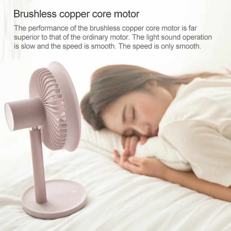 Original Xiaomi Youpin SOLOVE USB Charging Desktop Electric Fan Dormitory Office Mini Fan, with 3 Speed Control, SOLOVE