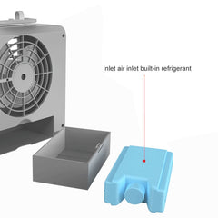 Tragbarer Mini-Stiller Haushalts-Energiespar-Desktop-Klimaanlagenlüfter Elektrischer Luftkühler