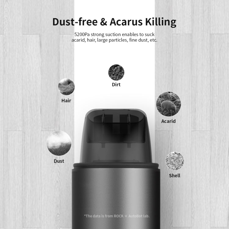 ROCK x AutoBot V2 Car Portable Handheld Powerful Vacuum Cleaner, AutoBot V2