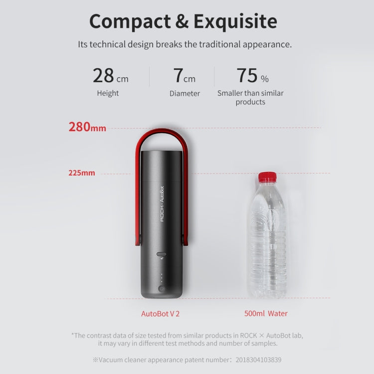 ROCK x AutoBot V2 Car Portable Handheld Powerful Vacuum Cleaner, AutoBot V2