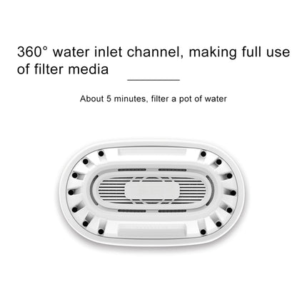 3 PCS Original Xiaomi Mijia 360 Degree Water Inlet Filter Kettle Element, Inlet Filter Kettle Element