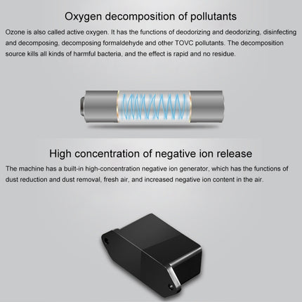 Nobico XD05A Portable Air Purifier Household Ozone Disinfection Machine, XD05A