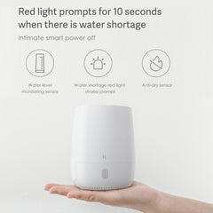 Original Xiaomi Youpin HL 5W Portable Household Office Air Purifier Humidifier Aromatherapy Machine, (White)