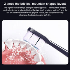 Xiaomi Mijia T700 IPX7 Sonic Electric Toothbrushes with LED Display