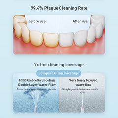 Original Xiaomi Mijia F300 Electric Pulse Oral Irrigator Tooth Cleaner, Capacity : 240mL, F300