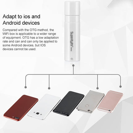 Supereyes W002 USB Digital Endoscope Mobile Phone Tablet WIFI HD Video Transmission Box