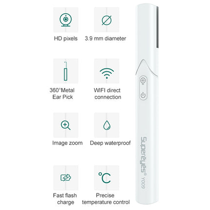 Supereyes Y009 Visual Ear Pick Acne Cleaning Microscopic Magnifying Mirror Endoscope