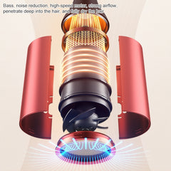 Original Xiaomi Youpin A5-R ShowSee Constant Temperature Negative Ion Electric Hair Dryer, A5-R