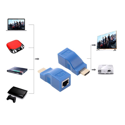 HDMI to RJ45 Extender Adapter (Receiver & Transmitter) by Cat-5e/6 Cable, Transmission Distance: 30m, Single RJ45 Blue