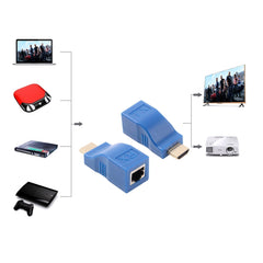 HDMI to RJ45 Extender Adapter (Receiver & Transmitter) by Cat-5e/6 Cable, Transmission Distance: 30m, Single RJ45 Blue