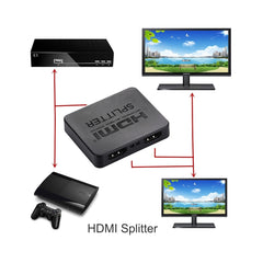 4K HDMI Splitter Full HD 1080p Video HDMI Switch Switcher 1x2 Split Out Amplifier Dual Display for HDTV DVD PS3 Xbox, 4K HDMI (Black), 4K HDMI (White)