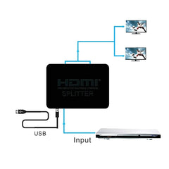 4K HDMI Splitter Full HD 1080p Video HDMI Switch Switcher 1x2 Split Out Amplifier Dual Display for HDTV DVD PS3 Xbox, 4K HDMI (Black), 4K HDMI (White)