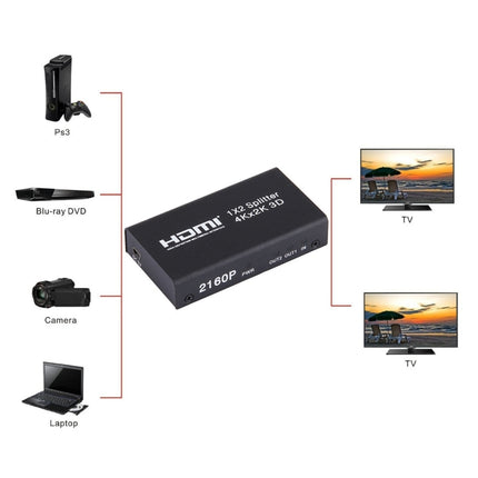 Mini HDMI 1x2 2160P Switch Splitter, Support 4Kx2K, 3D, Support 4Kx2K, 3D