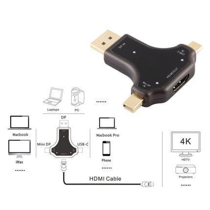 Adaptador 3 en 1 DisplayPort + Mini DP + UCB-C / Type-C macho a HDMI hembra, D63A