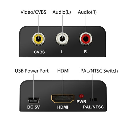 Mini HDMI to AV / CVBS Composite Video Signal Converter, Mini HDMI to AV / CVBS