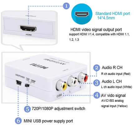 HOWEI HW-2105 Mini AV CVBS/L+R Audio to HDMI Converter Adapter, Support Scaler 1080P
