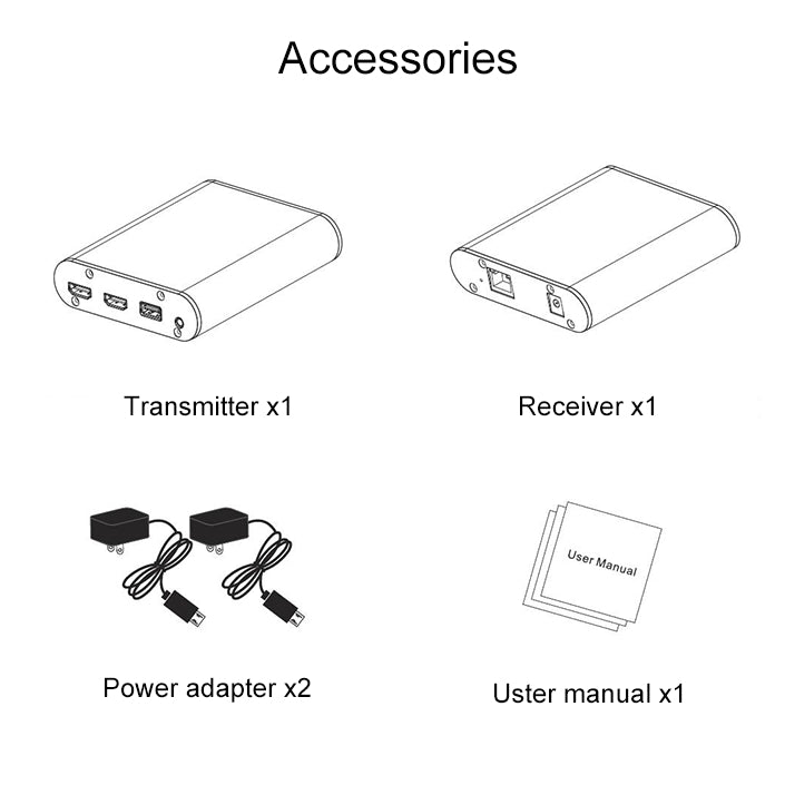 CAT872-KVM HDMI Extender (Receiver & Sender) over CAT5e/CAT6 Cable with USB Port and KVM Function, Transmission Distance: 200m, CAT872-KVM