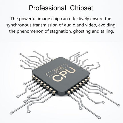 CAT872 HDMI Extender (Receiver & Sender) over CAT5e/CAT6 Cable , Transmission Distance: 200m, CAT872