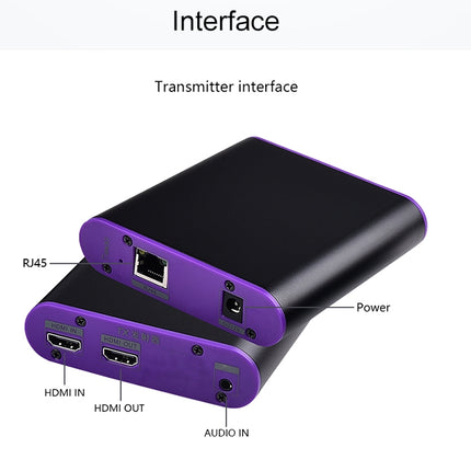 CAT872 HDMI Extender (Receiver & Sender) over CAT5e/CAT6 Cable , Transmission Distance: 200m, CAT872